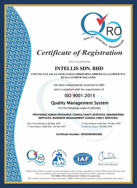 ISO 9001:2015 — Malaysia